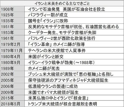 201805
