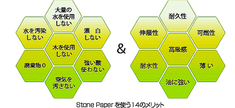 ill_ecopaper001