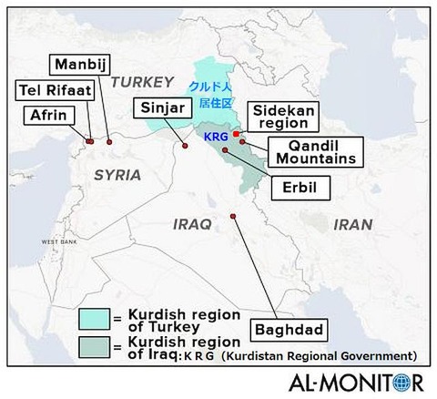 Turk-Kurds
