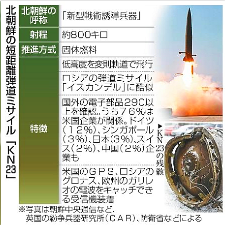 FireShot Capture 423 - 【北朝鮮ミサイル衛星利用】ウク
