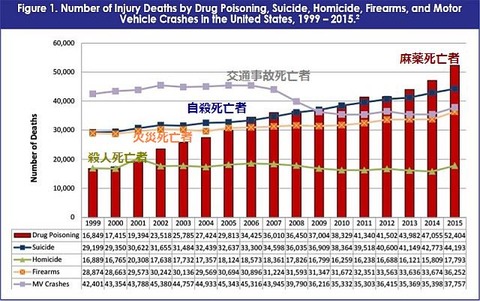 Evaluación-Nacional-de-Amenazas-de-las-Drogas-2017