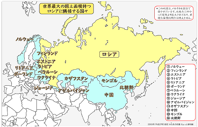 ロシアに隣接する国々 Countries Adjacent to Rus