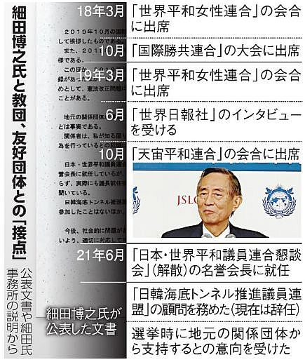 FireShot Webpage Screenshot #545 - '細田氏