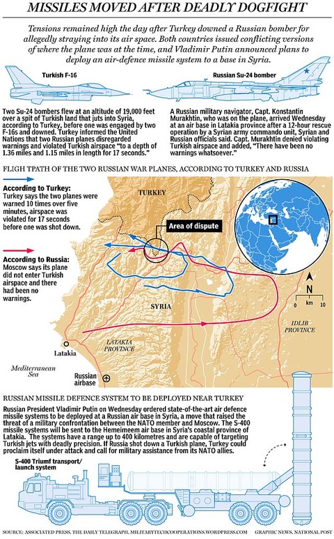 fo1126_turkey_russia_plane_down_c_mf