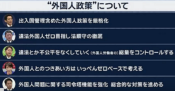 【報ステ全文】なぜ自民党は“嫌われた