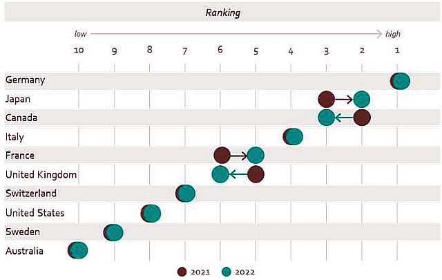 FireShot Webpage Screenshot #2437 - '2022年アンホルト-