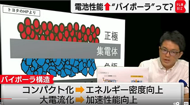 FireShot Webpage Screenshot #628 - 'トヨタが採用した“究極