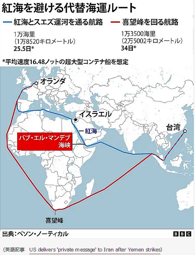アメリカ政府、イランに非公開メッセージ送る　