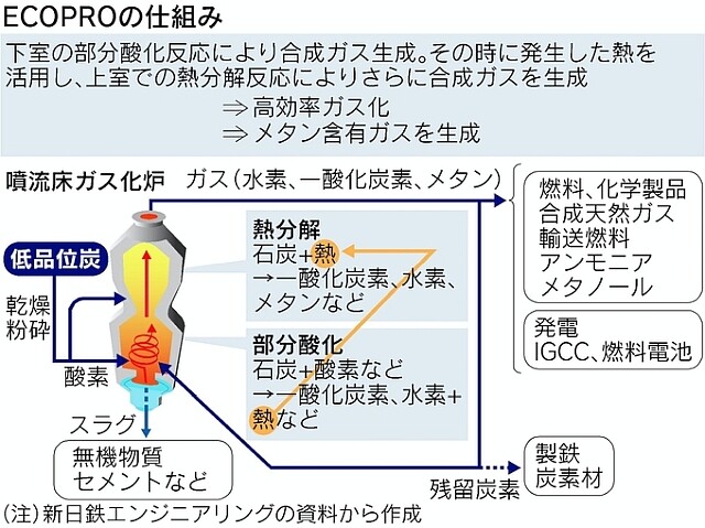 https _imgix-proxy.n8s.jp_DSXBZO3389502011082011000001-27