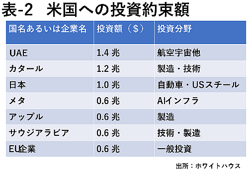 イランが持つ「水」への攻撃というカード、淡