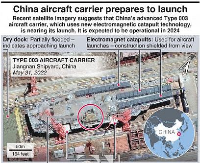 FireShot Webpage Screenshot #1578 - 'MILITARY_ China aircraf