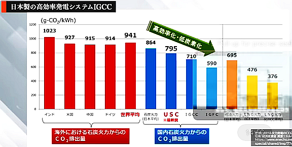 FireShot Capture 497 - [Shocking] The world'