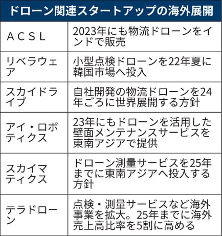 https _imgix-proxy.n8s.jp_DSXZQO1794098006042022000000-5