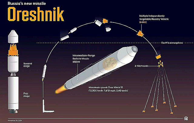 FireShot Capture 503 - ロシアが