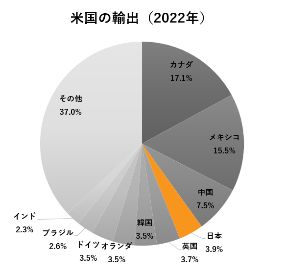 df7ee1c1fa1ed52c9deb82e6838ec7be