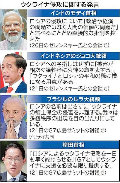 https _imgix-proxy.n8s.jp_DSKKZO7120355022052023EA2000-3