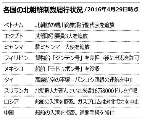 2016042900733_0