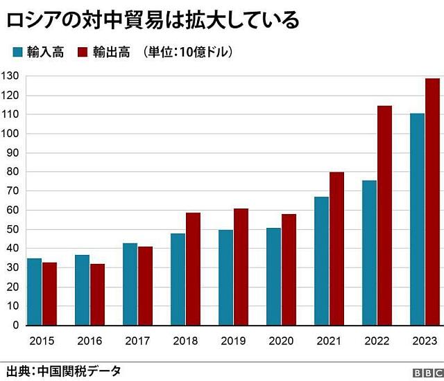 eadc4940-1427-11ef-bee9-6125e244a4cd