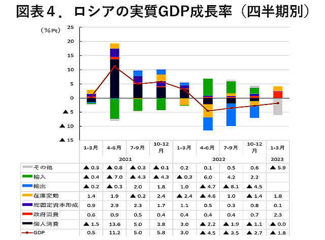 img_2c653125b3c5ec4d3c7937c42aba65ce245450