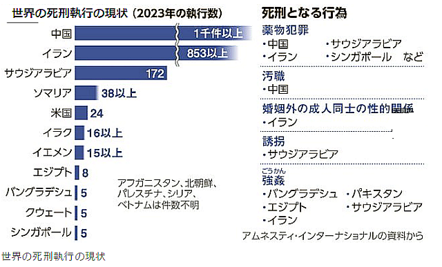 screenshot-www.asahi.com-2025-06-28-12-13-57