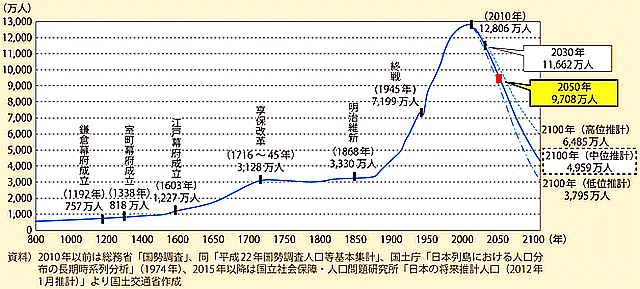 d3b3cb66479922ec27a861cfca1dc1e3