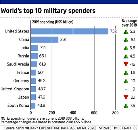 st_20200428_fdmilitary28_5629326