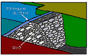 dam_il_06