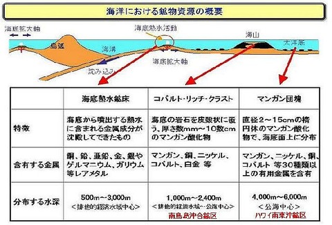 torishima-mangan-3