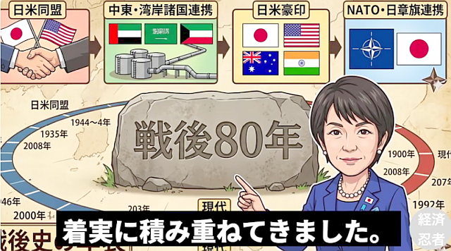 (1) 韓国が経済崩壊寸前で反日・自国ア