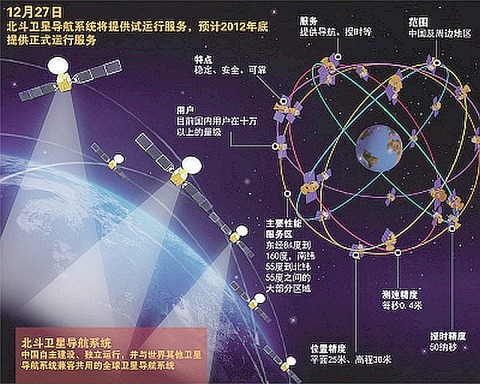 F2011122913133203551