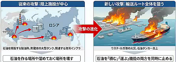 プーチン大発狂！中東危機で高騰