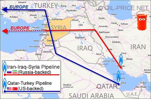 syria-qatar-pipeline-4-iran-iraq-syria-pipeline1