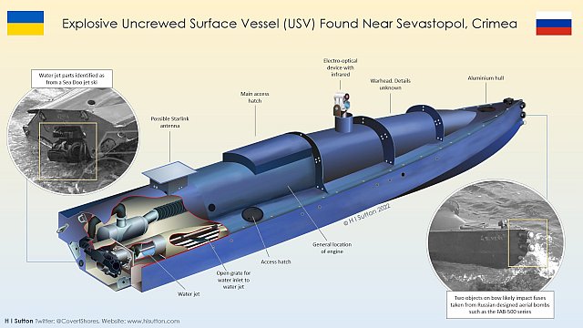Ukrainian-USV-Explosive-Jetski-Cutaway