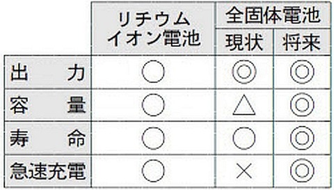 96958A9F889D