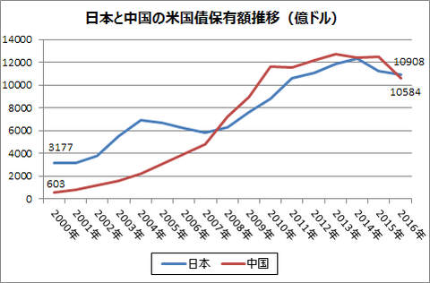 beikokusai_china_jpn