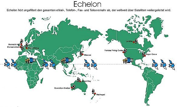 echelon-m