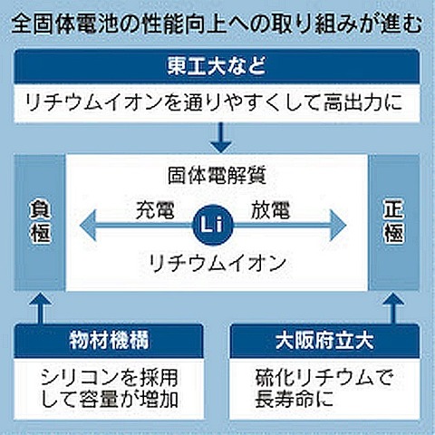 96958A9F88