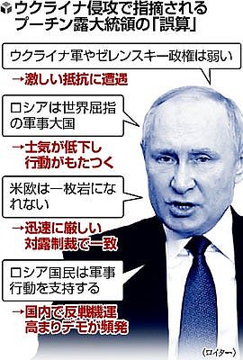 20220303-OYT1I50013-1