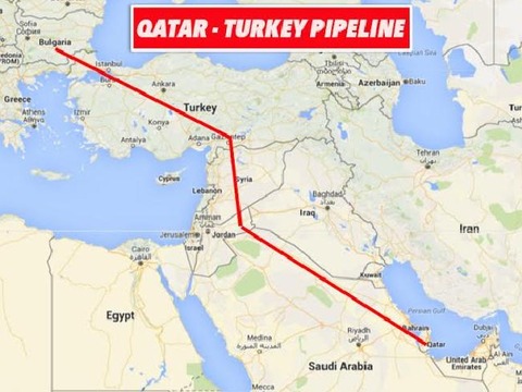 pipeline