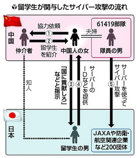 FireShot Webpage Screenshot #390 - '「国に貢献しなさい」