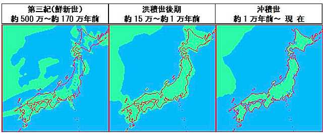 rekishi