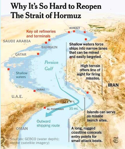 Hundreds of oil tankers are idling at... hhha