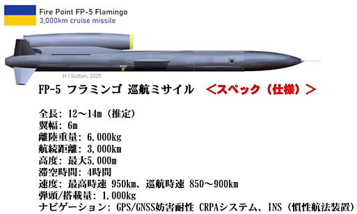 ロシア軍最大級の弾薬庫をウクライナ軍が6発以上のフラミ