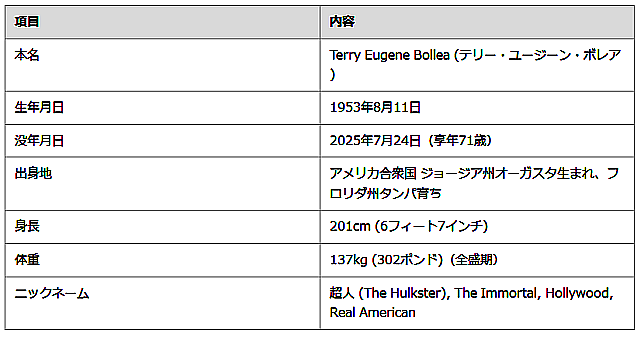 ハルクホーガンの死因は何?病気だった?誰で何者・学歴・経歴から結婚・妻・子供・家族構成まで徹底解説 芸能アイドルピカピカ速報