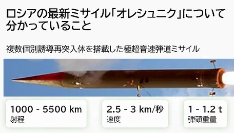 5879312a　ｈｈｇｆ hh