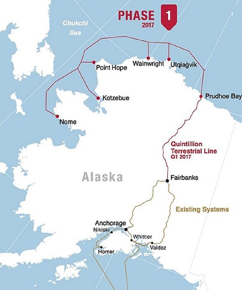 quintillion-network-phase1