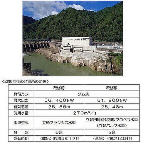 tohokuepco_hydro_toyomi1