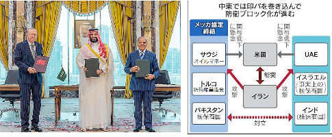 北の国から猫と二人で想う事　livedoor版-フーシ を含む記事