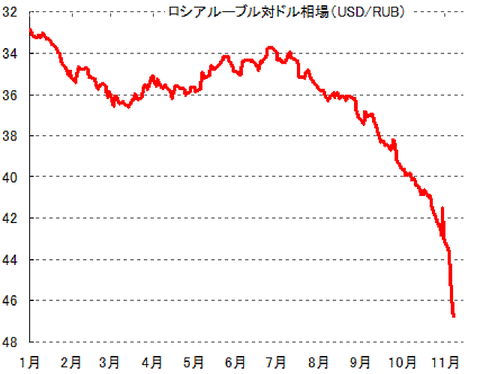 a3fdbe10
