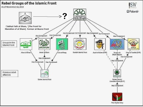 89ee5-islamicfrontnov2013